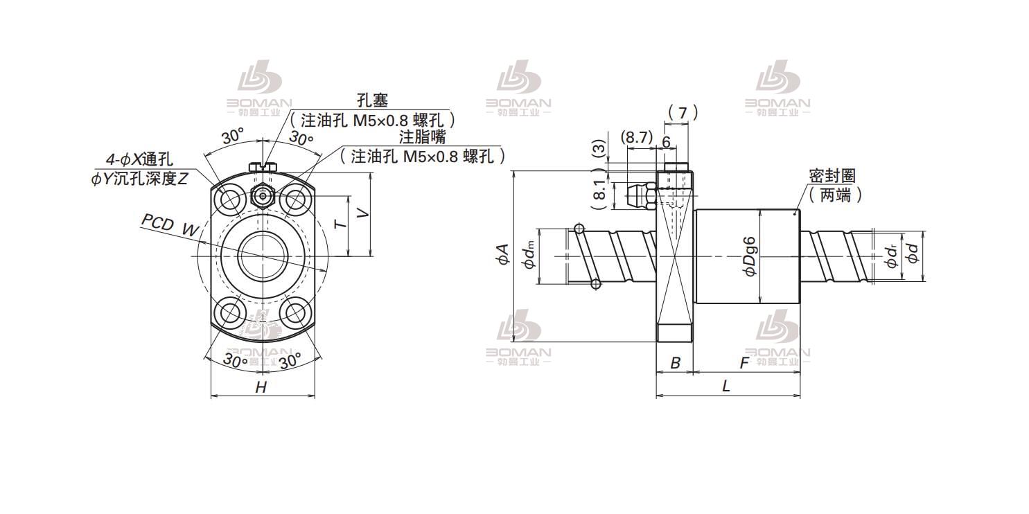 NSK BSS1205-3E-129.5-182.5-C5-BSS标准系列丝杠