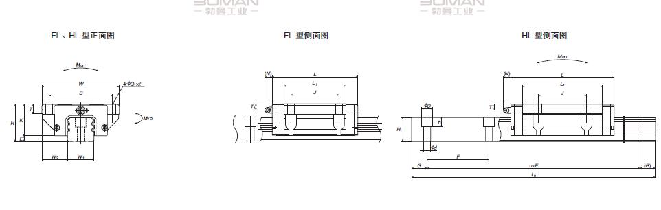 LA55FL-NSK LA机床导轨