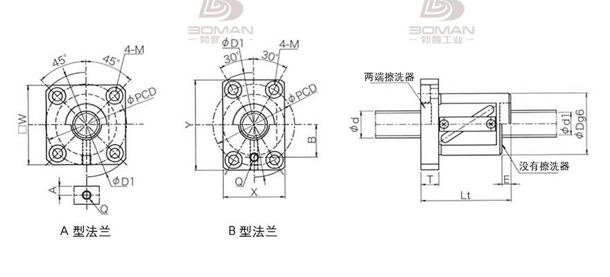 KURODA GR2025AS-BAPR 黑田丝杆