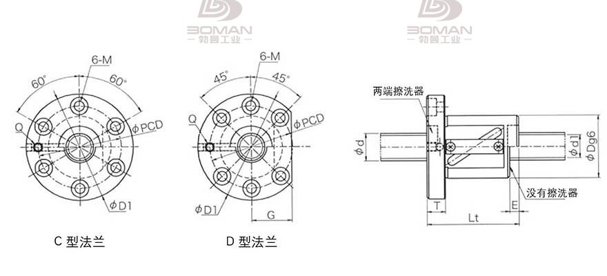 KURODA GR8012ES-DAPR 黑田丝杠代理