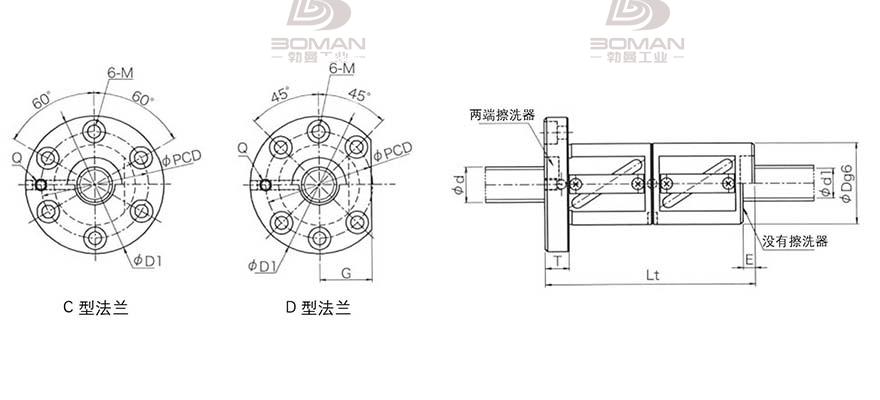 KURODA GR4505CD-CAPR 滚珠丝杠kuroda ge15-10 a