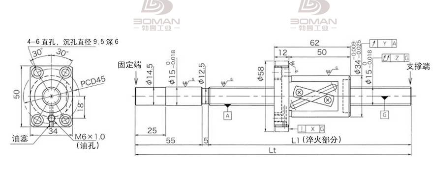 KURODA GG1520AS-BALR-1500A 日本黑田丝杠怎么查真伪