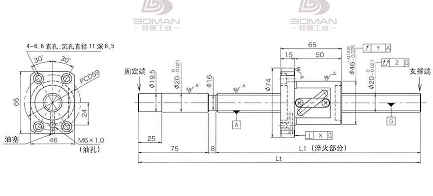 KURODA GG2010DS-BALR-1005A 黑田精工丝杆底座安装视频