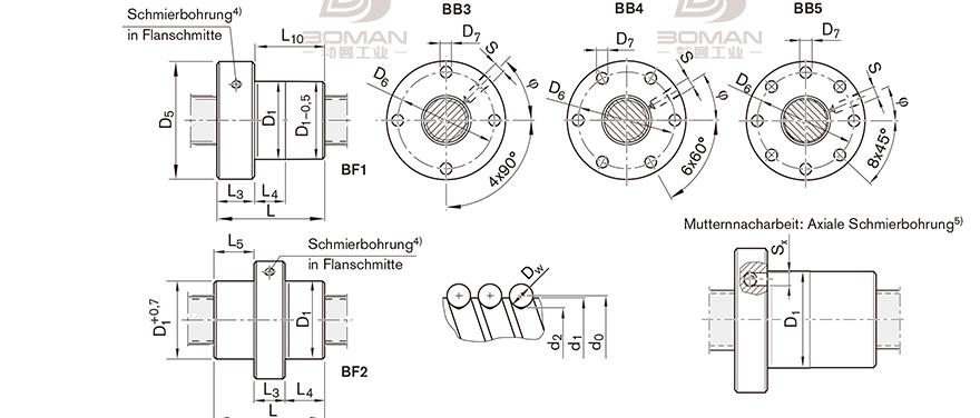 REXROTH R1512 tsk丝杆