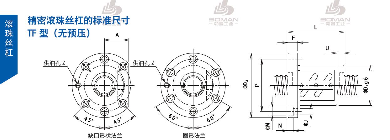 TSUBAKI 100TFC12 tsubaki是什么牌子丝杆