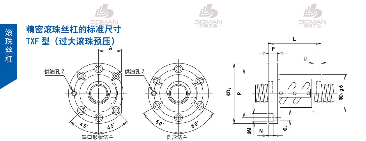 TSUBAKI 40TXFC10 tsubaki丝杆是哪里产的