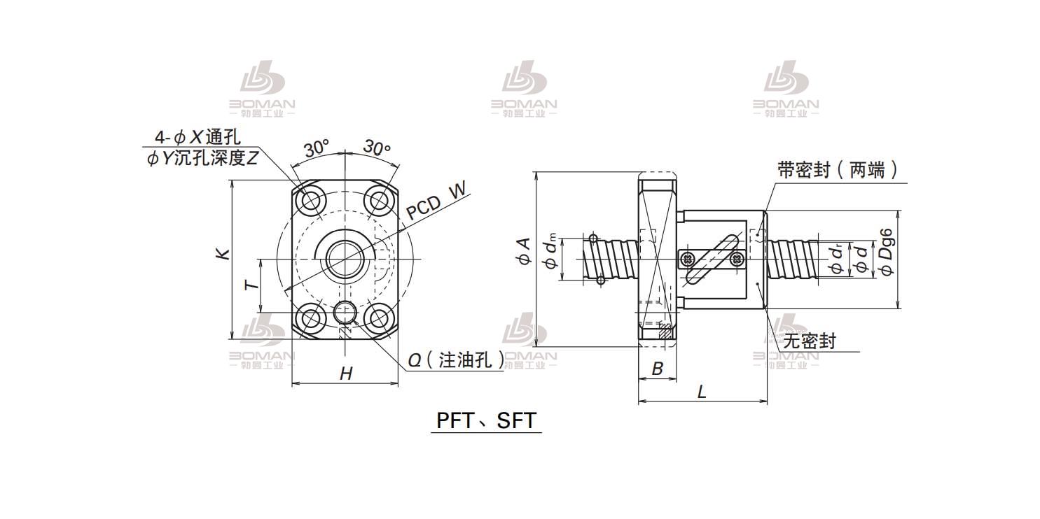 NSK PFT1205-2.5-SFT滚珠丝杠螺母