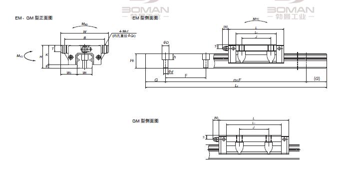 NSK NH201600EMK3**PCZ-NH直线导轨EM系列