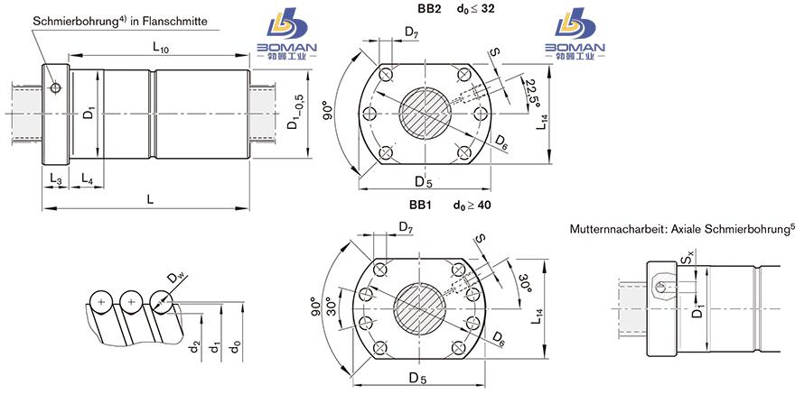 REXROTH R1502 TSK丝杠