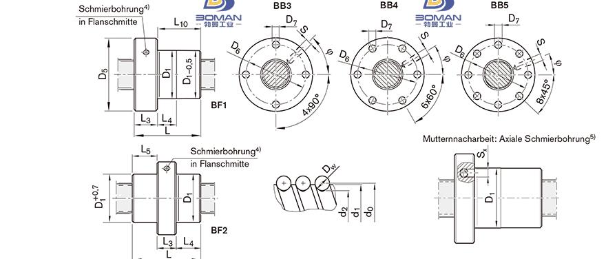 REXROTH R1552 台湾tsk滚珠丝杠