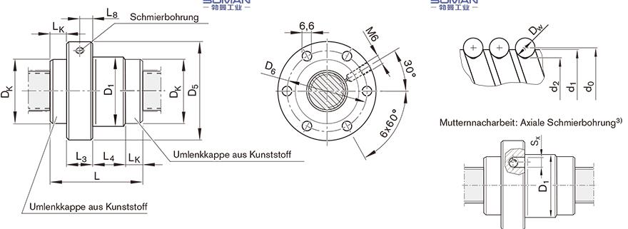 REXROTH R2522 tsk丝杆官网型号查询