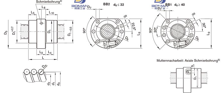 REXROTH R1512 tsk滚珠丝杠副